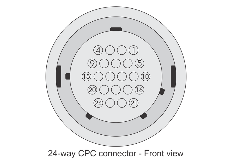 Kit de connecteurs CPC à 24 voies