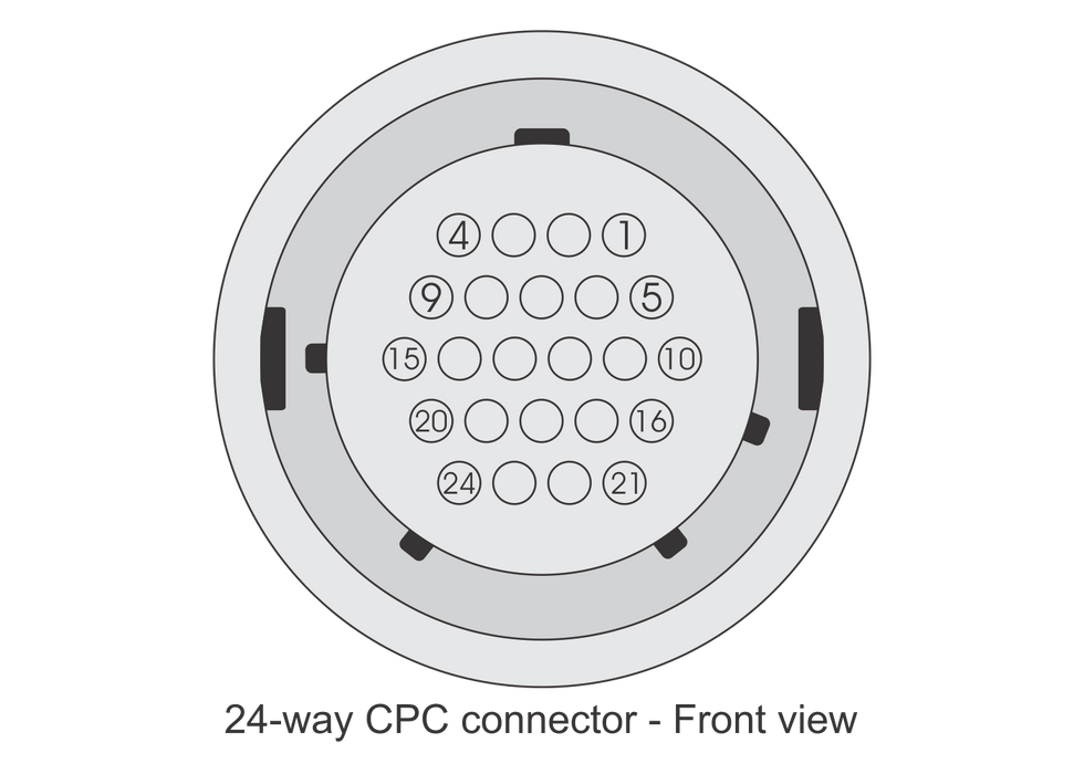 24-Way CPC Connector Kit