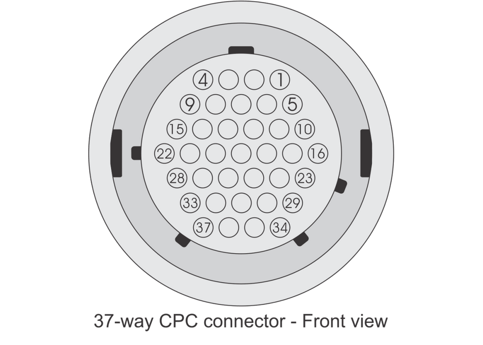 37 - Way CPC Connector Kit - Billet Pro Shop