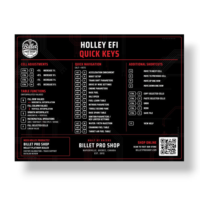 BPS Holley EFI Quick Keys Decal