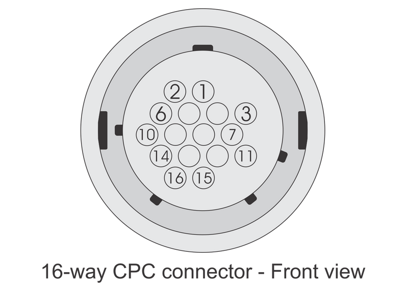 Kit de connecteurs CPC à 16 voies
