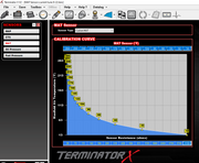 Lowdoller turbo IAT sensor Holley scaling chart