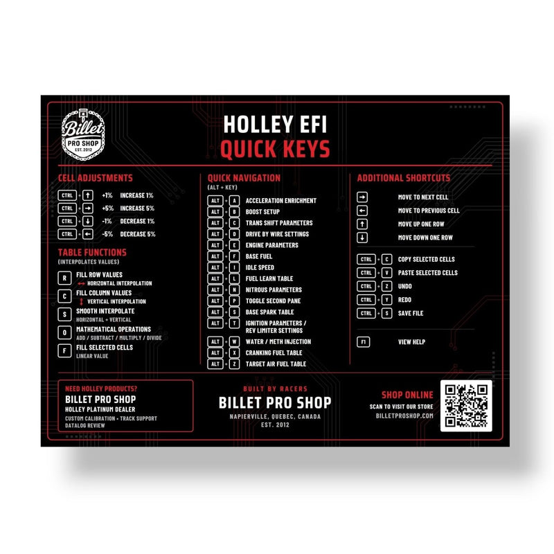 BPS Holley EFI Quick Keys Decal 4” x 3” - Billet Pro Shop