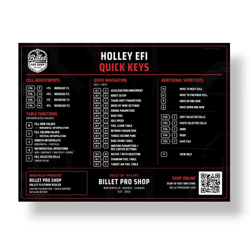 BPS Holley EFI Quick Keys Decal 4” x 3” - Billet Pro Shop