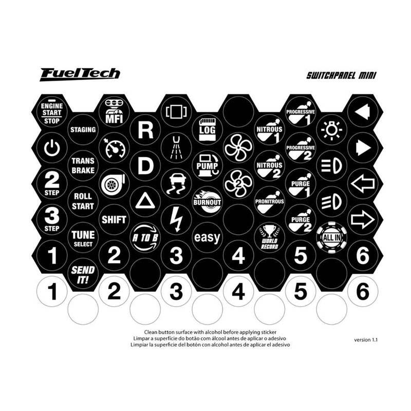 SwitchPanel Mini Sticker Sheet - Billet Pro Shop
