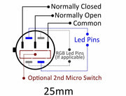 Push Off 25mm Latching Button - Billet Pro Shop